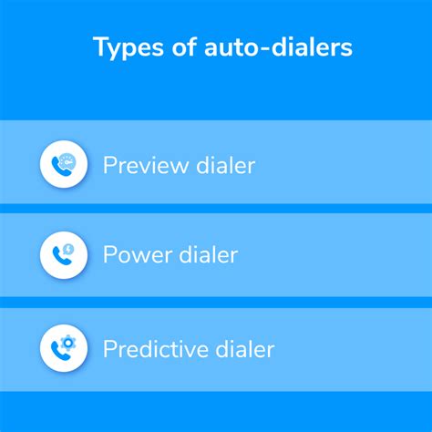 auto diler me|auto dialer for pc.
